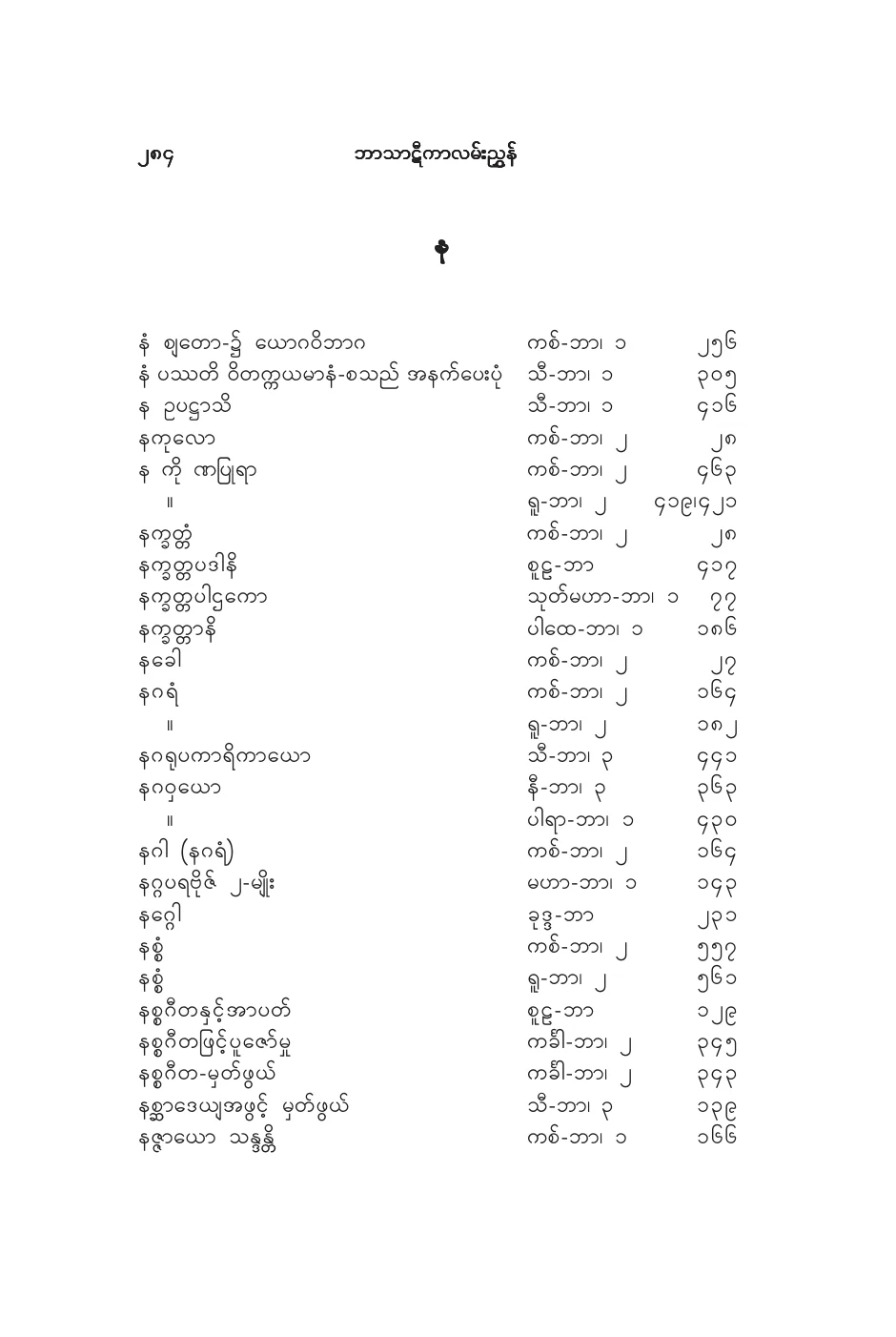BT_INDEX_NA.pdf